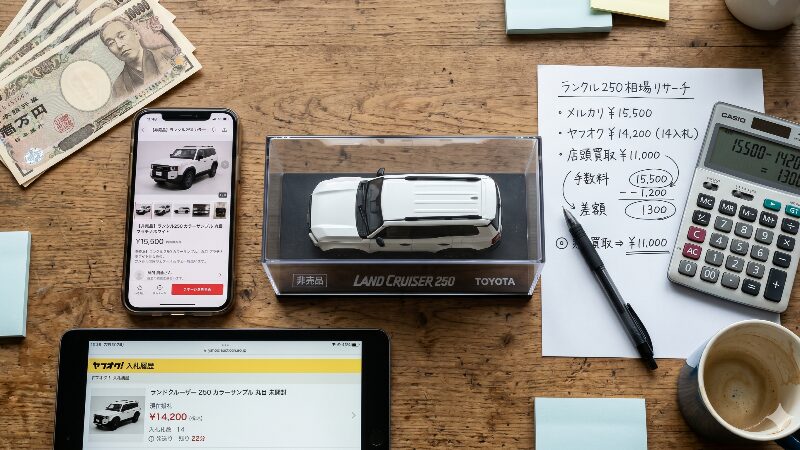 ランクル250非売品カラーサンプルとメルカリ・ヤフオクの相場画面を並べた二次流通リサーチ風景