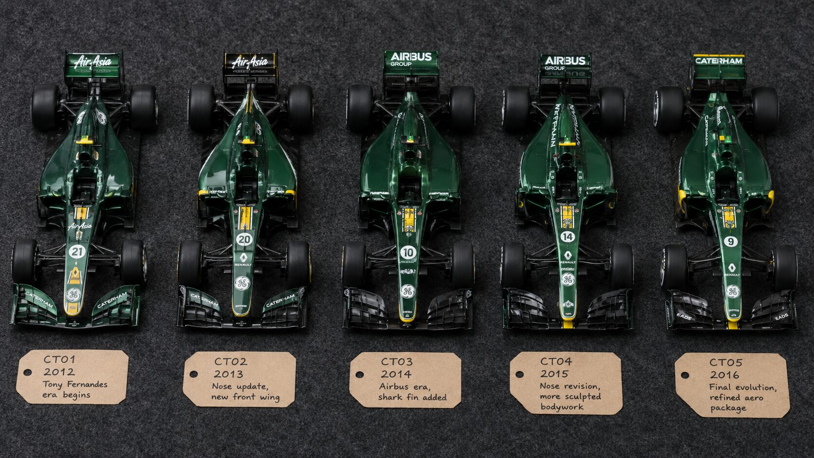 年式やドライバー違いで並べたF1ミニカーのバリエーション